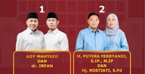 Adu Kaya Calon Bupati Bima, Siapa Paling Tajir?