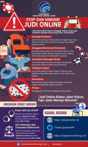 Diskominfo KLU Mengimbau Seluruh Masyarakat Untuk Stop dan Hindari Judi Online