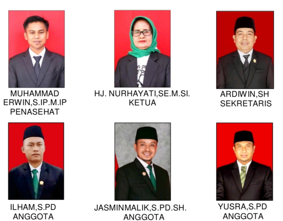 Legislator Desak Pemkab Bima Sikapi Tegas Tambak Udang Ilegal