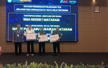Raih Tiga Besar TKA NTB, SMAN 1 Soromandi Perkokoh Posisi Sekolah Unggul