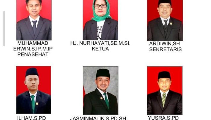 Gulirkan 8 Catatan Kritis, Fraksi PPP DPRD Bima Tegaskan Tolak Pertanggungjawaban APBD 2025